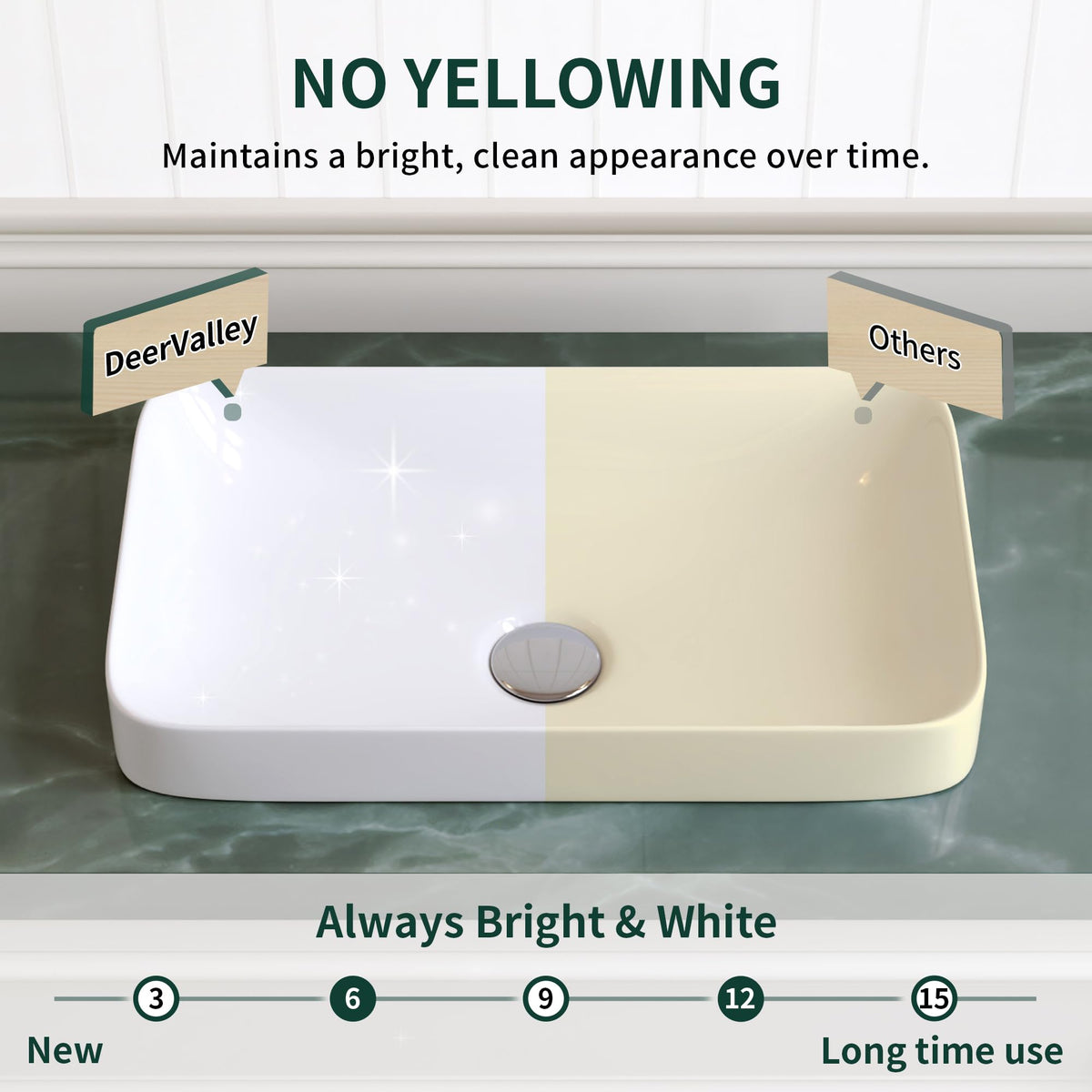 DeerValley vessel sink drain area illustrating pop-up compatibility