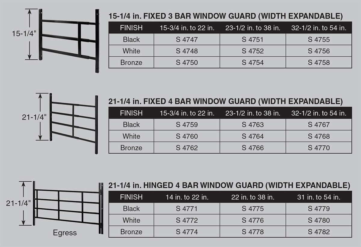 Interior mounting of Defenders Segal S 4752 window guard in white