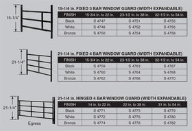 Interior mounting of Defenders Segal S 4752 window guard in white