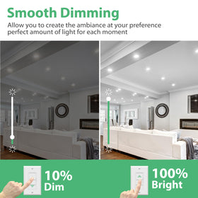 DEGNJU BR30 LED bulb fits 5-6 inch recessed cans for integrated lighting.