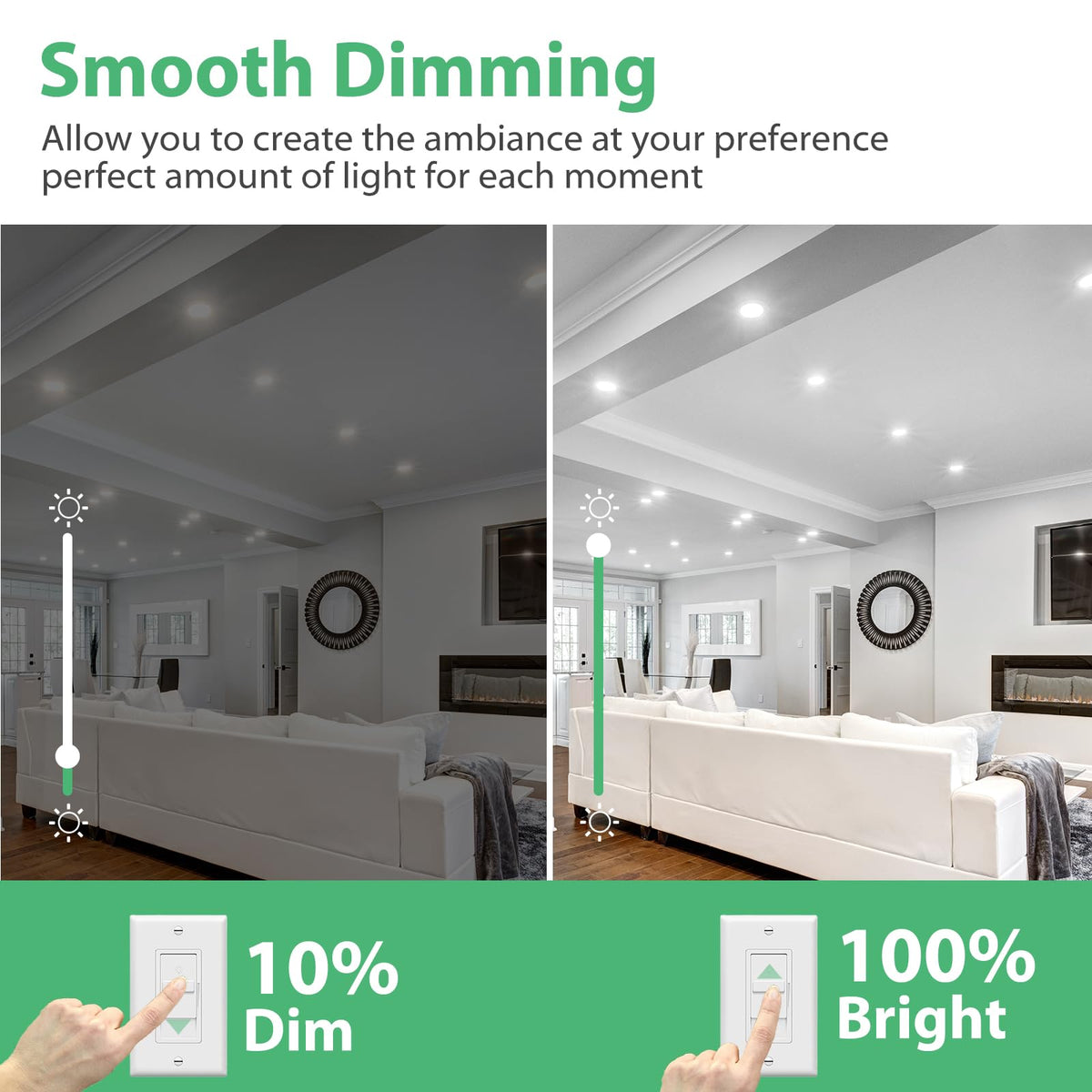 DEGNJU BR30 energy-saving design lowers operating costs.