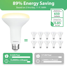 DEGNJU BR30 110-degree beam spreads wide area lighting