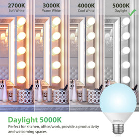 DEGNJU G25 globe bulb remains cool to the touch during use