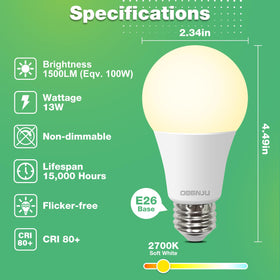 DEGNJU 12-pack box of LED bulbs ready for home installation and savings.