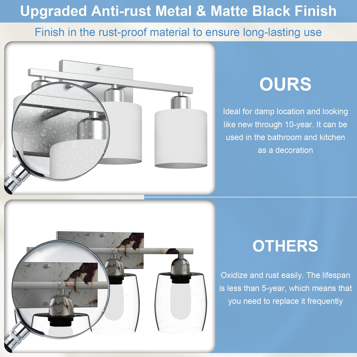 Dekang 3-light vanity fixture in brushed nickel adds modern elegance.