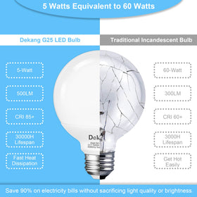 Dekang G25 globe light bulbs emitting 5000K daylight for bright visibility.