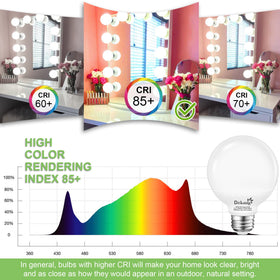 Dekang vanity bulbs 60W-equivalent energy efficient lighting.
