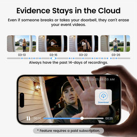 DEKCO two-way talk enables remote communication with visitors.