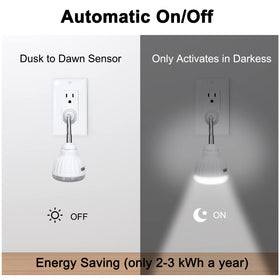 DEKELIY PIR infrared motion-activated LED night light for outlets enables hands-free use