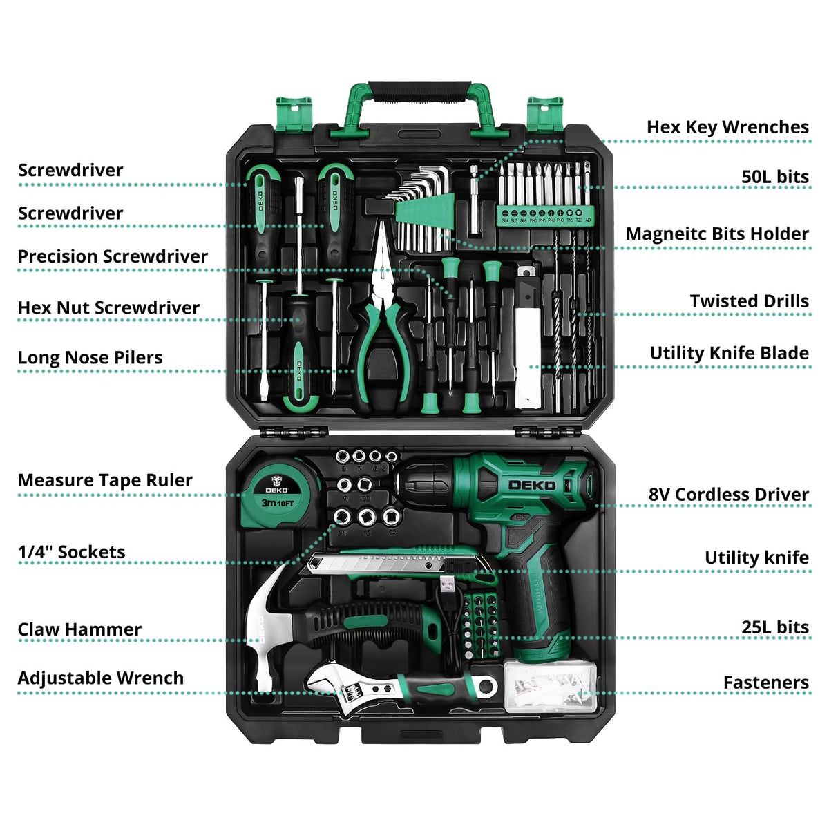 DEKOPRO 126-piece tool kit in green case for home repairs and assembly.