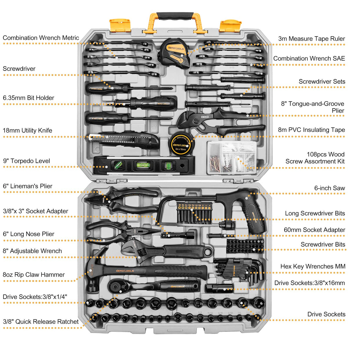 DEKOPRO screwdriver set offers precise fastenings for DIY projects.