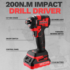 60-minute fast charger recharges batteries quickly for uninterrupted work.