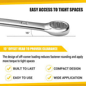DEKOPRO chrome vanadium steel wrenches deliver durable performance