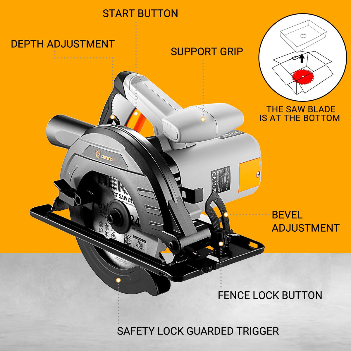 DEKOPRO circular saw ergonomic handle and safety switch for comfortable, safe operation.