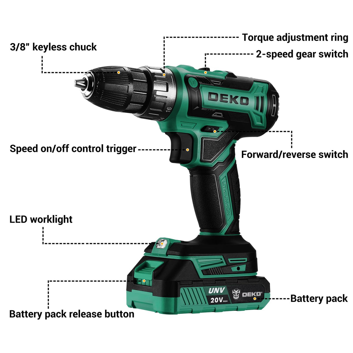 DEKOPRO 20V drill side view highlighting slim profile and grip