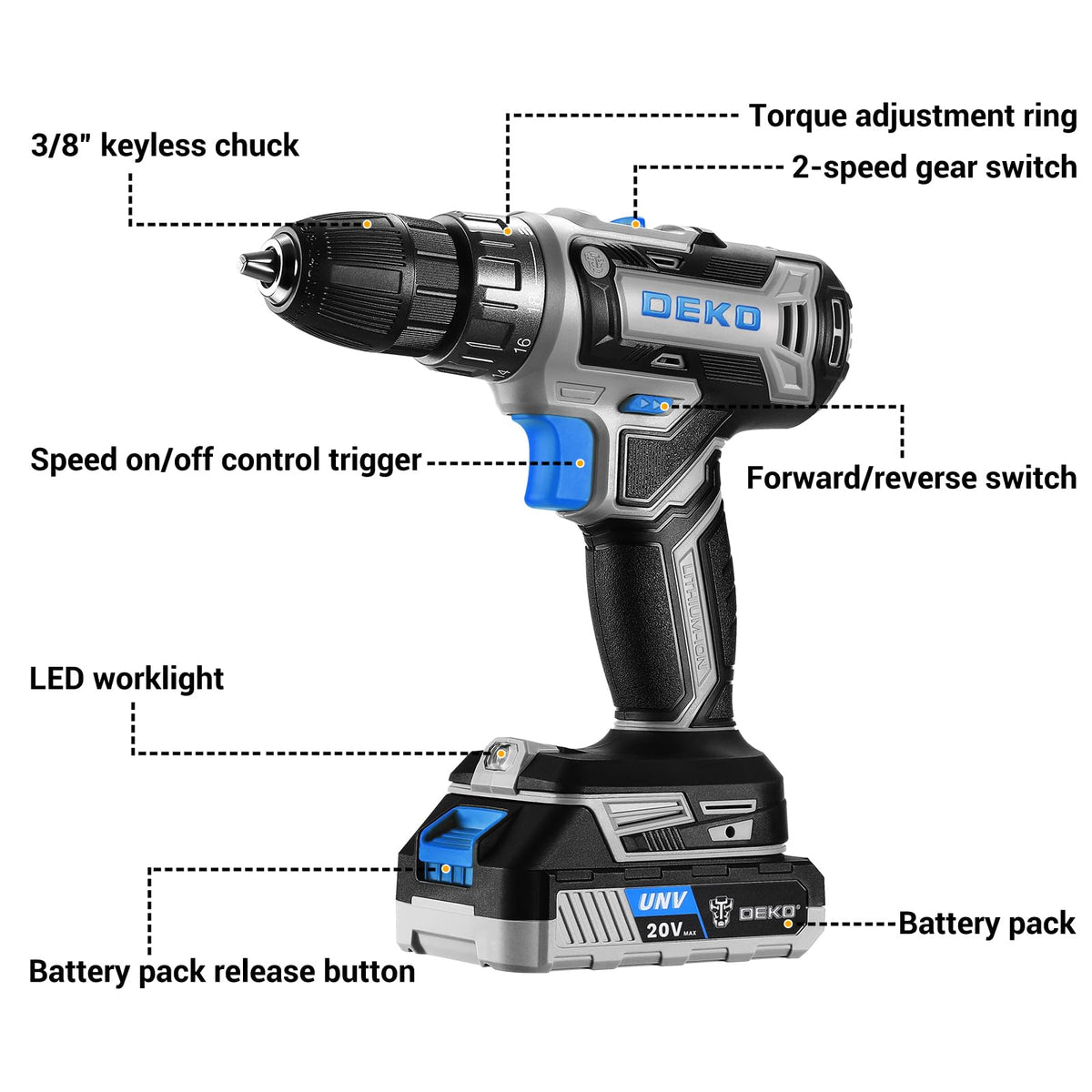 DEKOPRO drill with 20V battery included for ready projects.