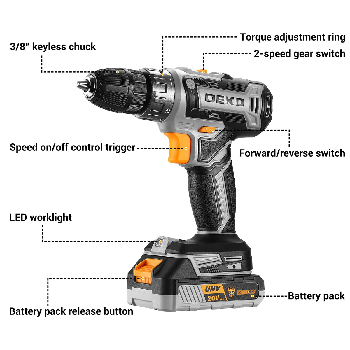 DEKOPRO 20V cordless drill featuring variable speed for precise control.