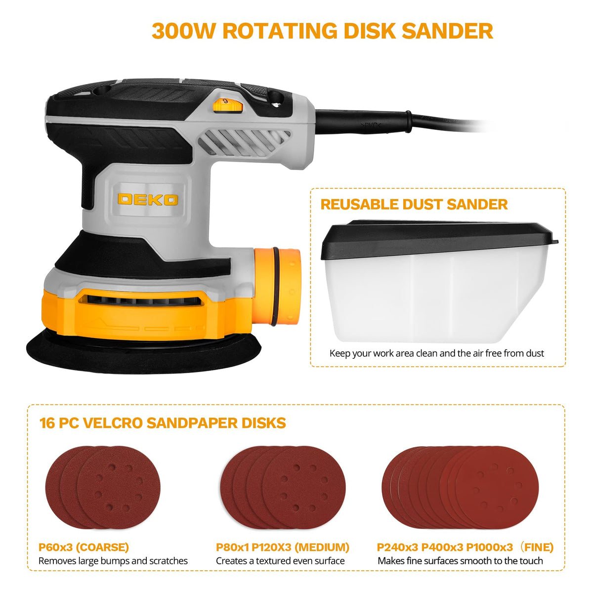 DEKOPRO dust box assembly demonstrates integrated dust collection during sanding