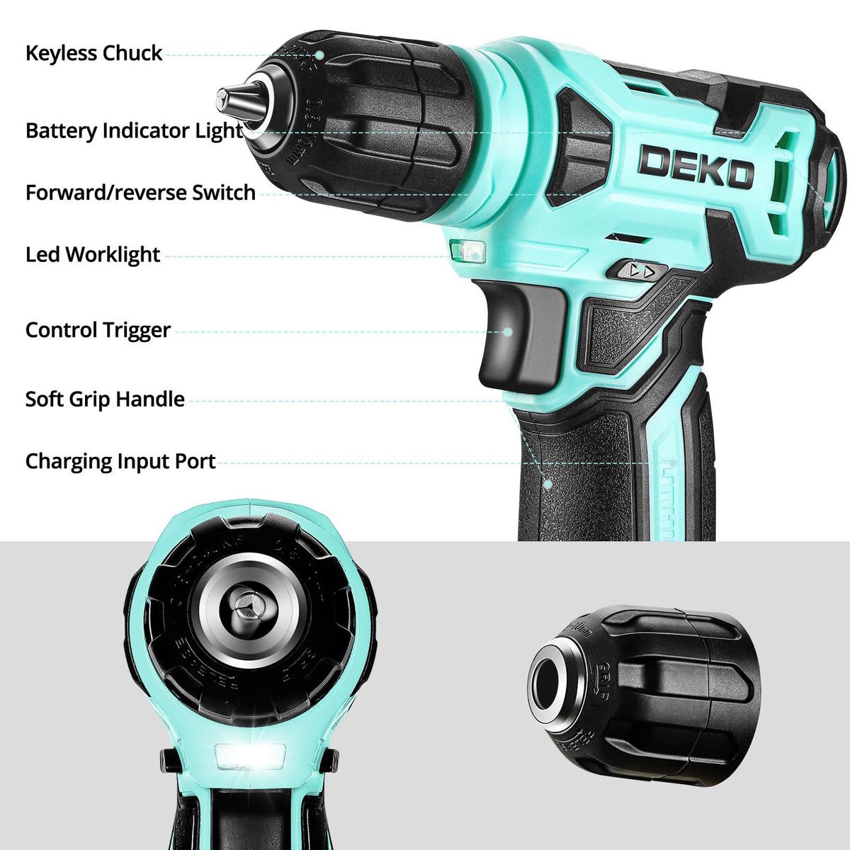 DEKOPRO multi-function kit contents support design, repair, and maintenance tasks
