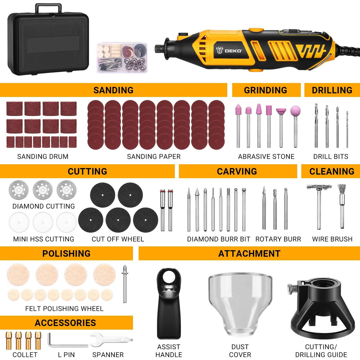 DEKOPRO power tool with speed control supports versatile cutting and polishing tasks.