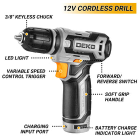 DEKOPRO screwdriver wrench set offers versatile everyday repairs