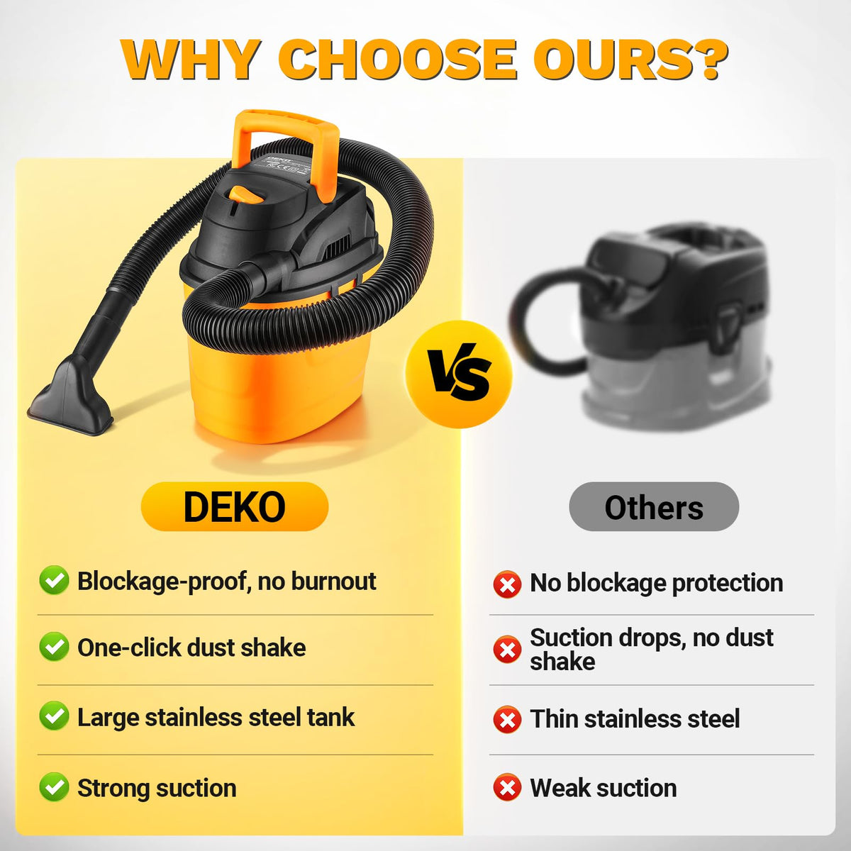 Car seat cleaning with DEKOPRO compact vacuum