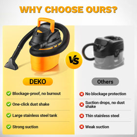 Car seat cleaning with DEKOPRO compact vacuum