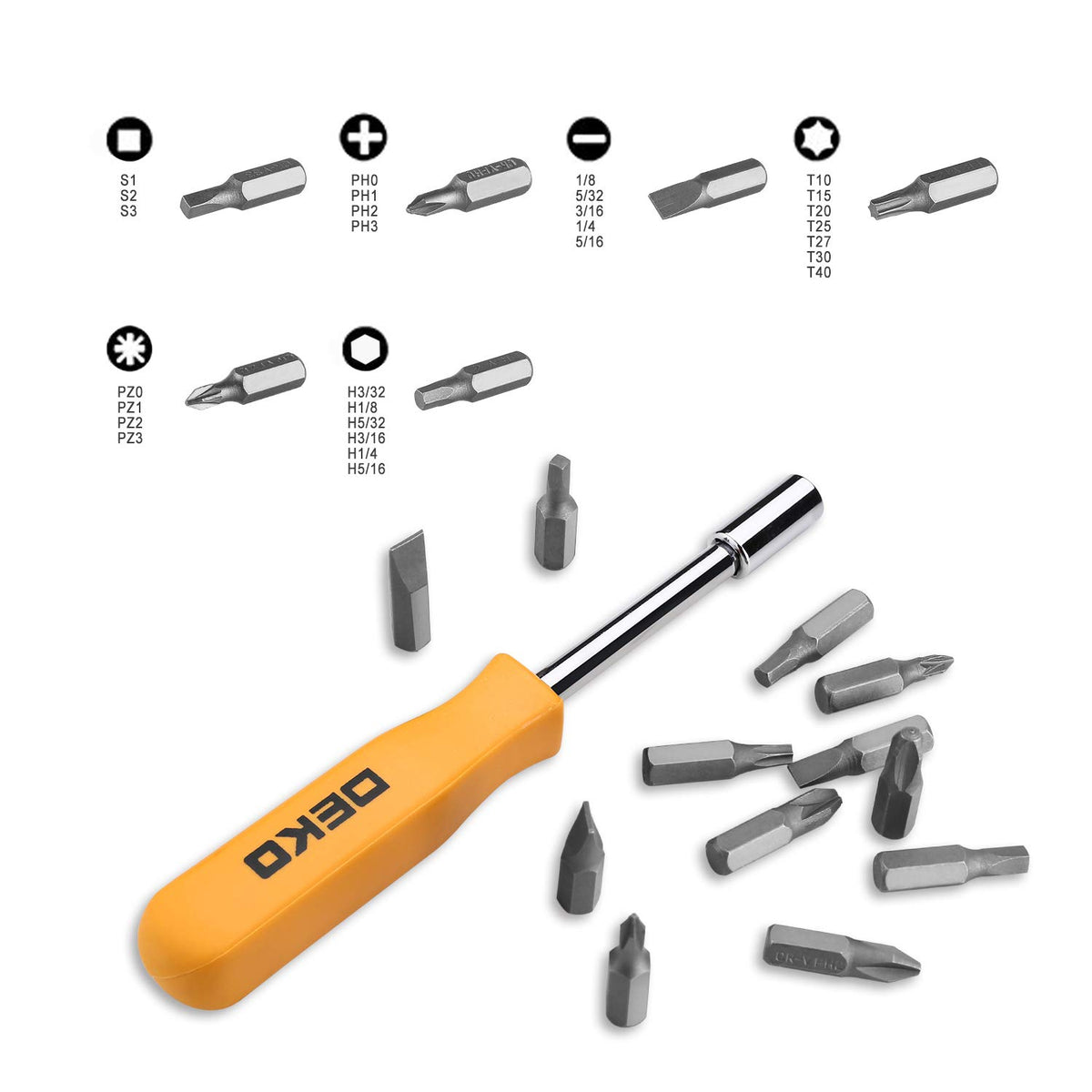 DEKOPRO pliers and screwdriver set in chrome finish for reliable grip