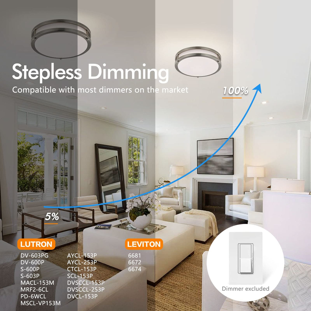 Delightown 2-pack LED with 5CCT, adjustable color temperature for mood settings.