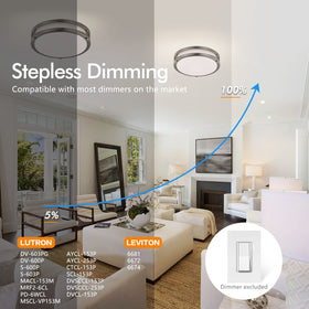 Delightown 2-pack LED with 5CCT, adjustable color temperature for mood settings.