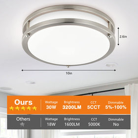 Delightown 2-pack nickel finish ceiling light, modern and durable housing.