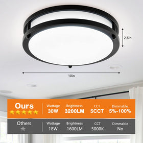 Delightown black-ring design adds modern ceiling contrast.