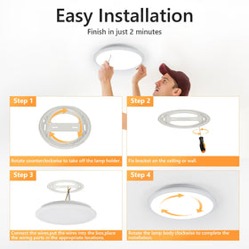 DELIPOP IP54 waterproof ceiling light suitable for bathrooms and damp spaces.