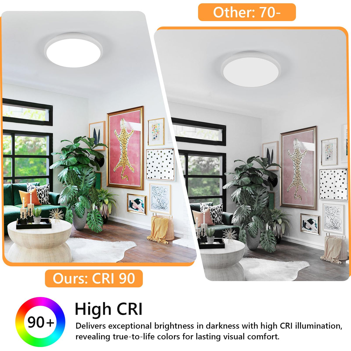 DELIPOP modern round fixture complements kitchens, bedrooms, and hallways beautifully.