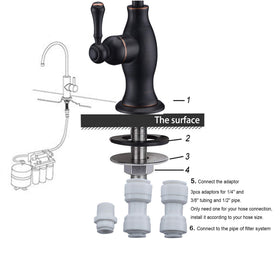 Delle Rosa under-sink installation kit with quick-connect adapters.