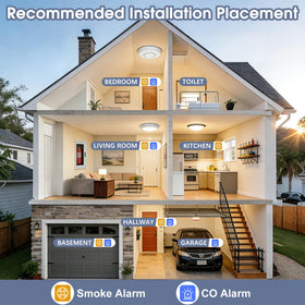 Deller 4-pack provides ready-to-install alarms for multiple rooms.