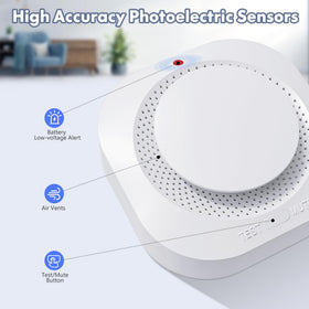 Deller Smoke Detector in flame-retardant ABS housing for safe daily use.