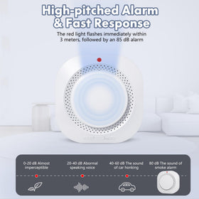 Deller Smoke Detector mounted with adhesive top option for versatile installation.