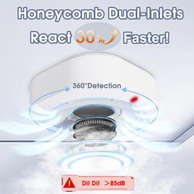 Deller Smoke Detector mounted using adsorption top method for easy placement.