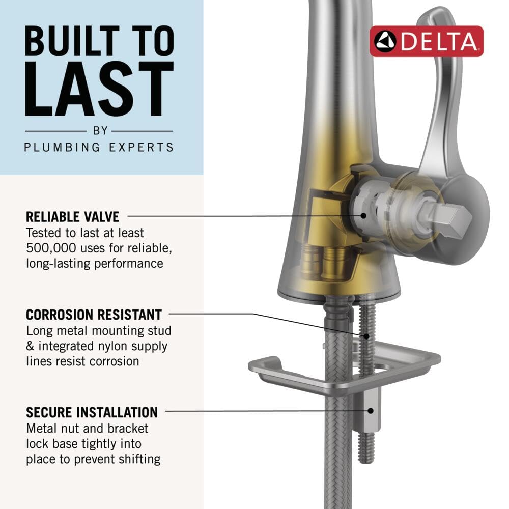 Delta Albion brushed nickel faucet water flow for everyday use