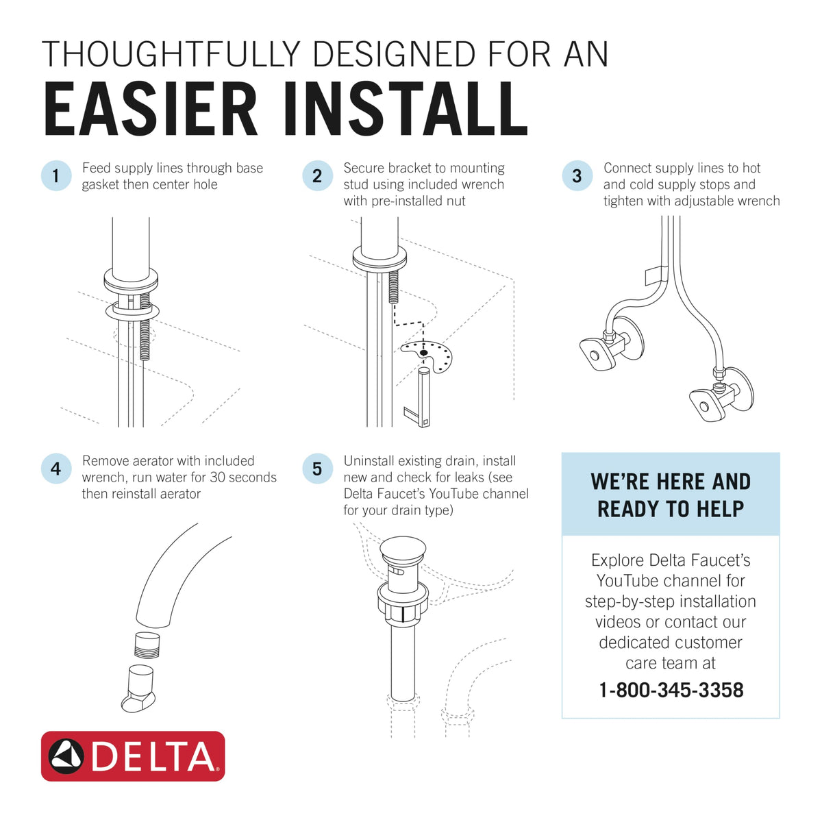 Delta Albion matte black finish highlights corrosion resistance and longevity.