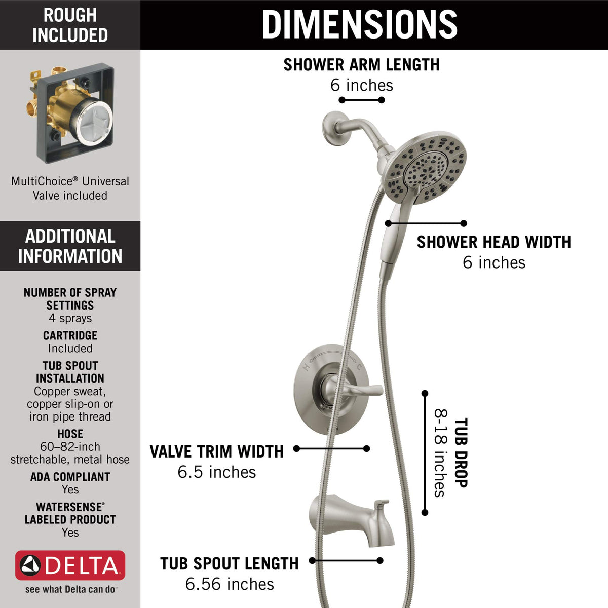 Delta Arvo 14 Series with four spray options for customized showers