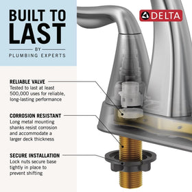 Delta Arvo push pop-up drain for quick cleaning and hair clearance.