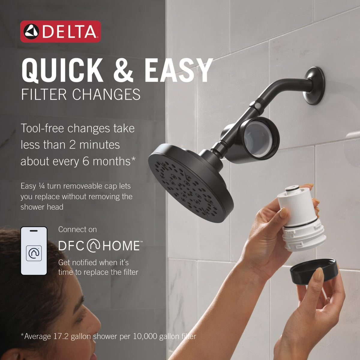 Delta Clarifi easy installation image showing tool-free setup
