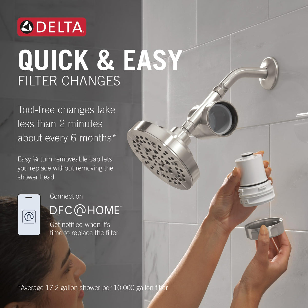 Delta Clarifi filtration demonstrates chlorine and impurity reduction.