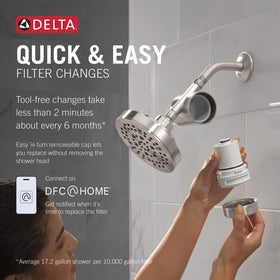 Delta Clarifi filtration demonstrates chlorine and impurity reduction.