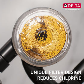 Tool-free filter change with Delta Clarifi for quick maintenance.