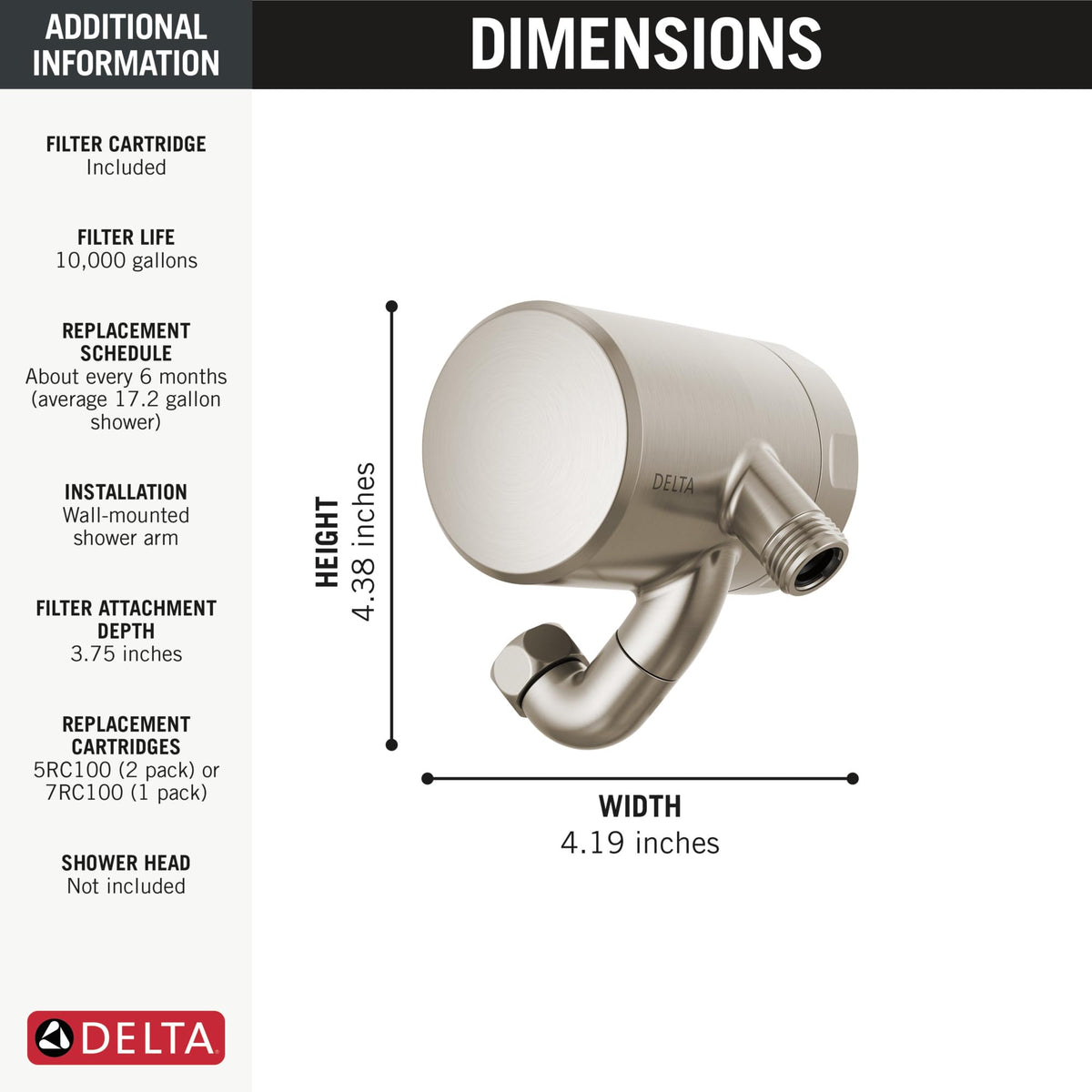 Warranty and support information for Delta Clarifi 5-year coverage.