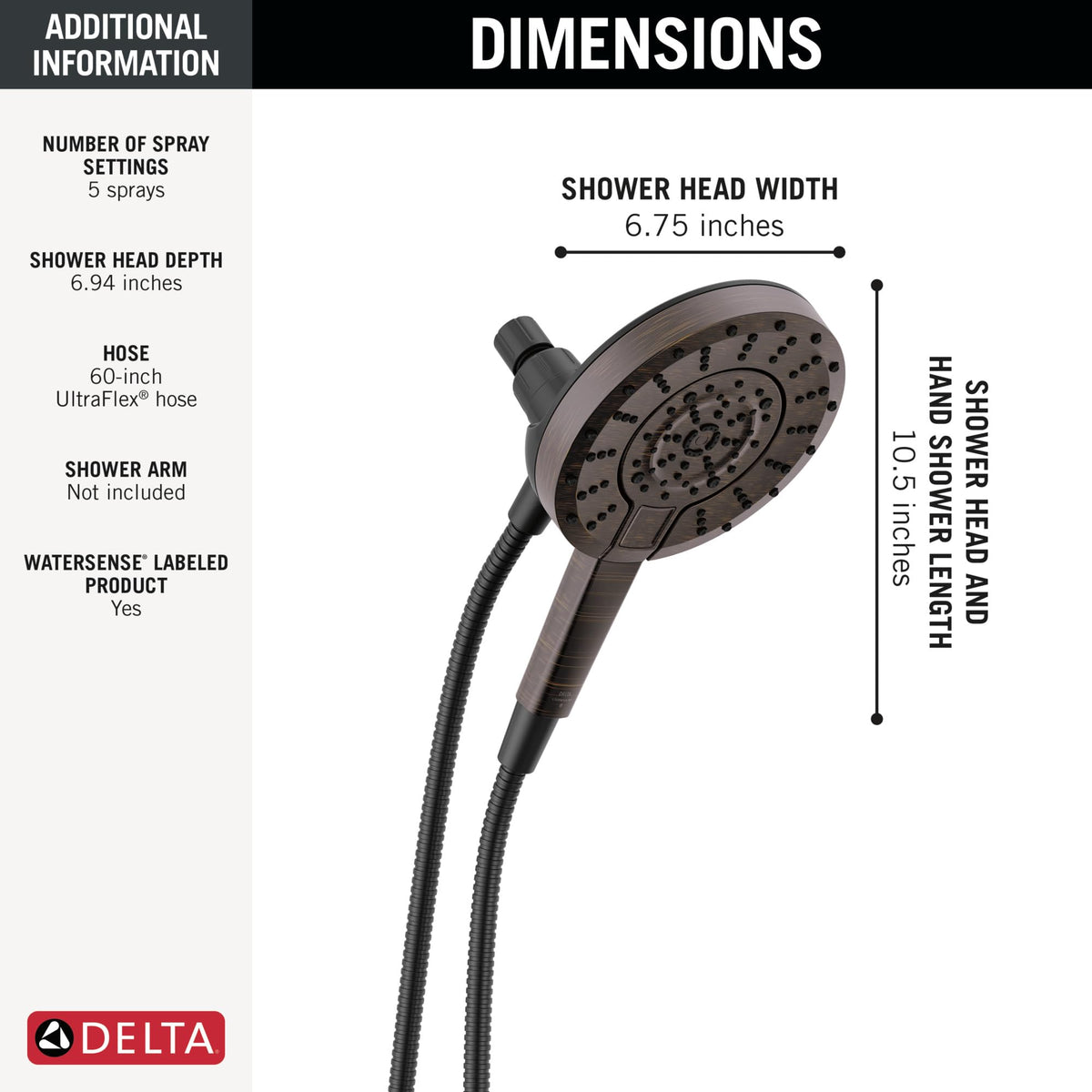 Delta corrosion-resistant finish emphasizes durability against wear and mineral exposure.