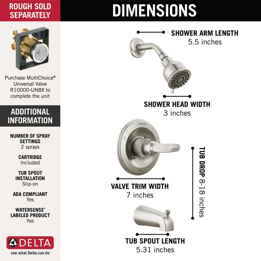 Monitor valve cartridge from Delta Foundations ensuring stable temperature during use.